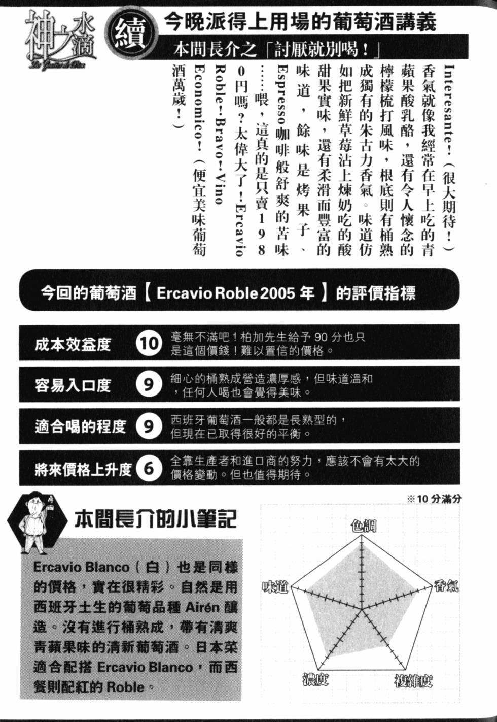 第209页