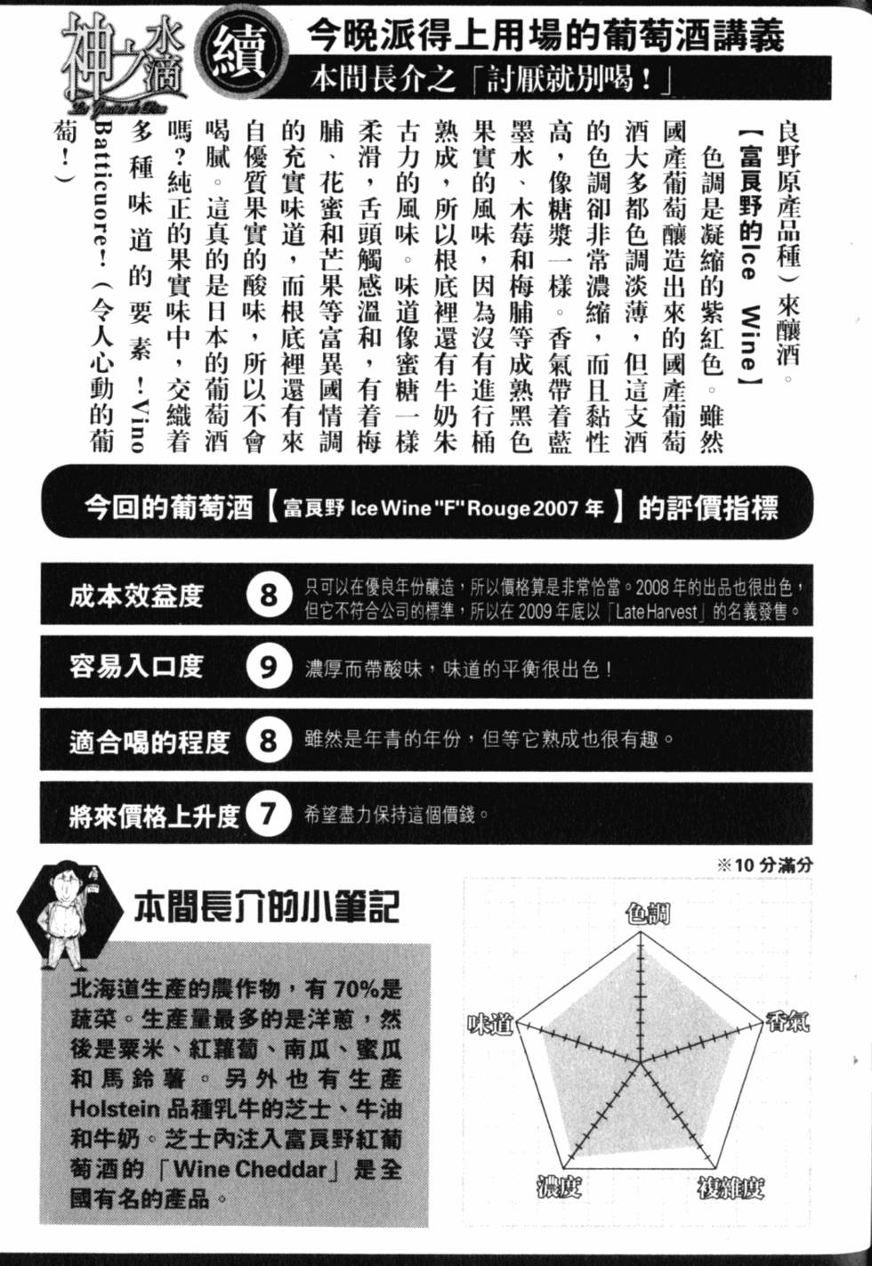 第217页