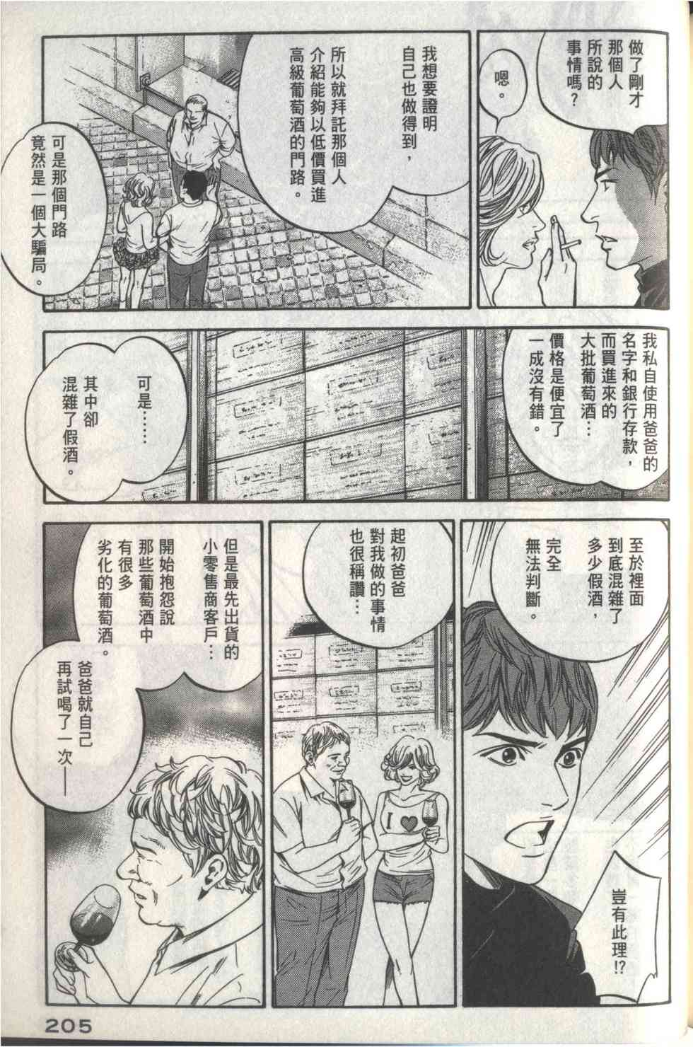 第201页
