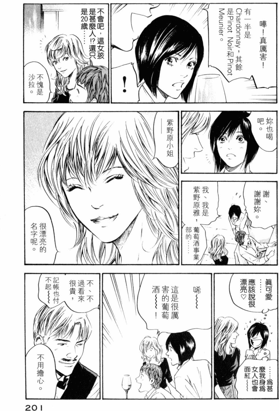 第201页