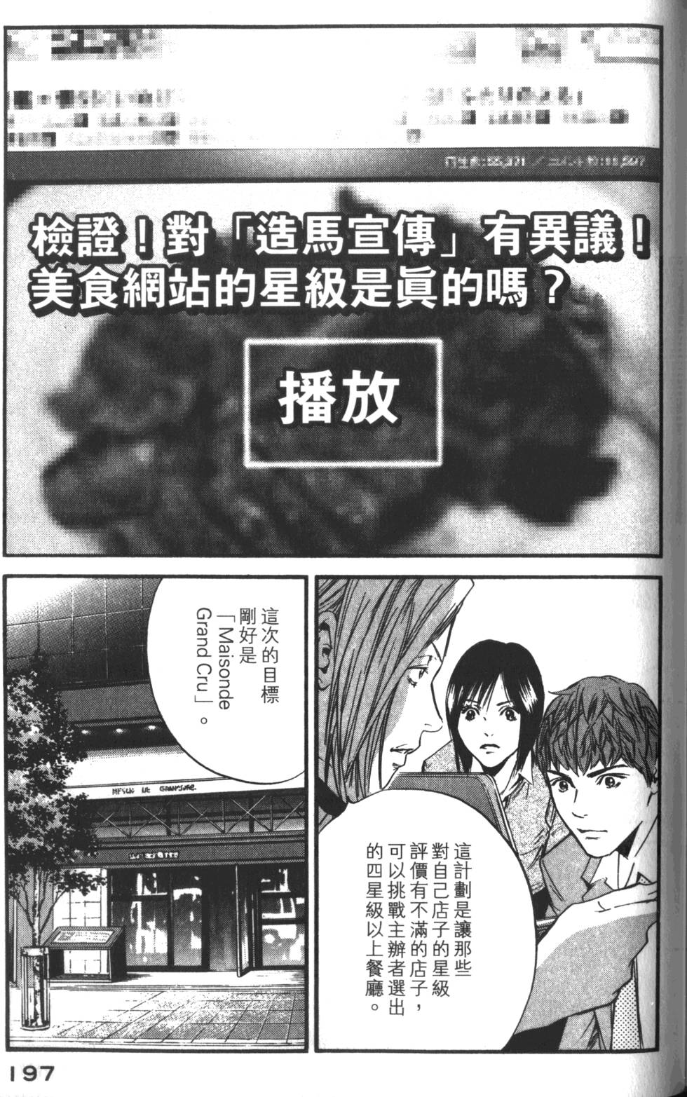 第196页