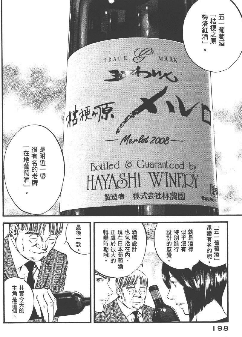 第196页