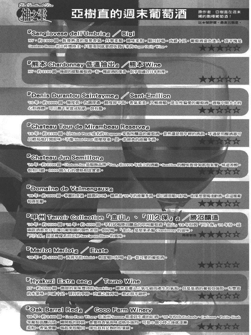 第205页