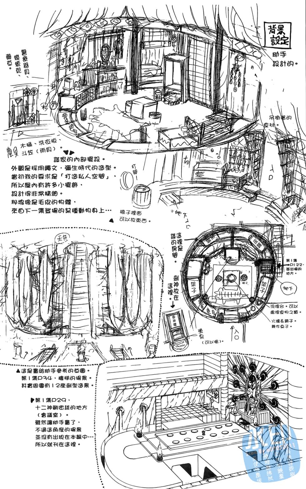 第196页