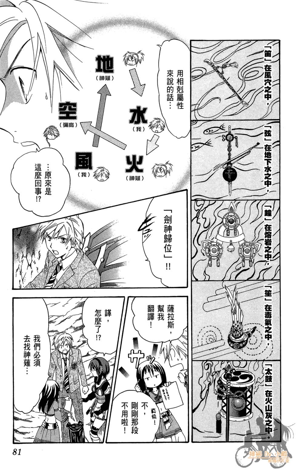 第78页