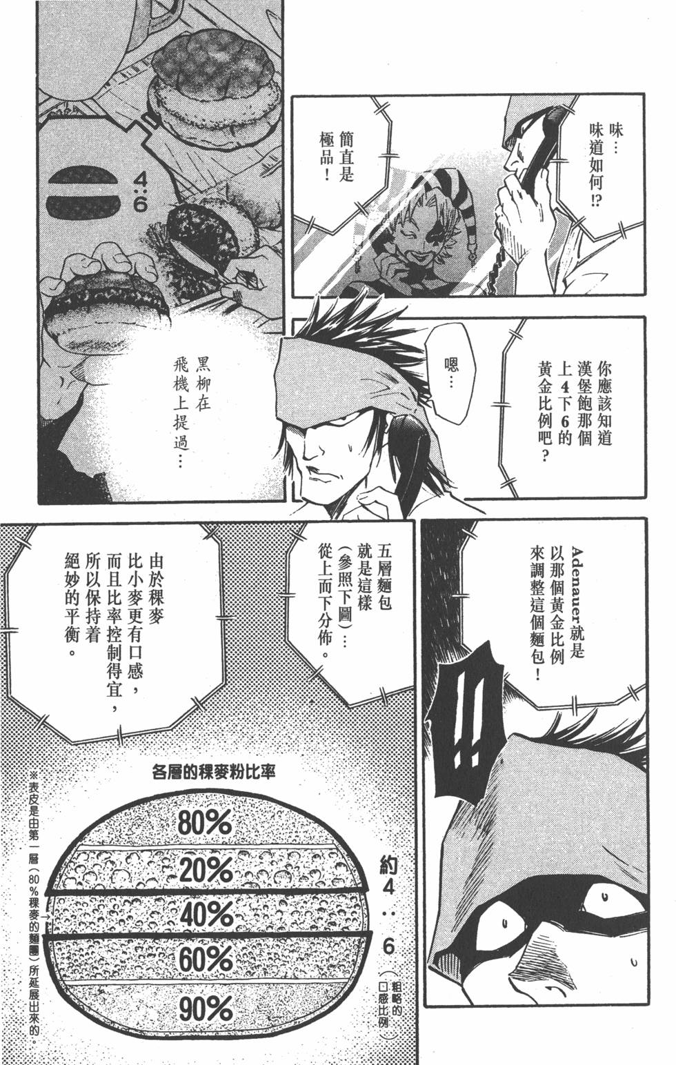 第147页