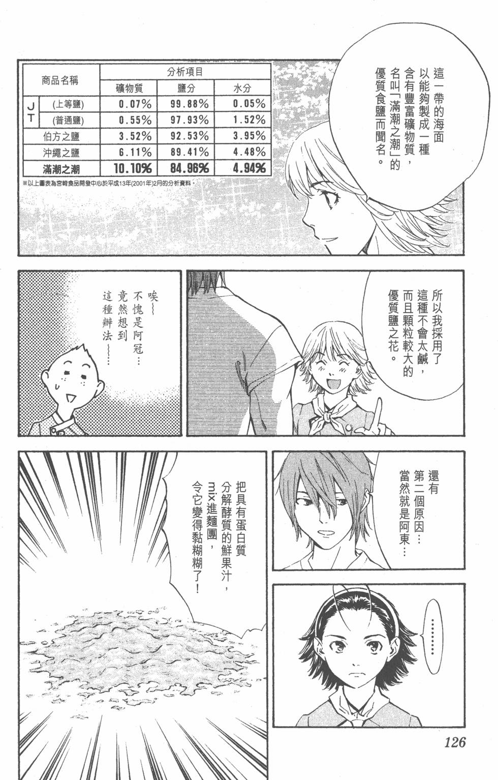 第124页