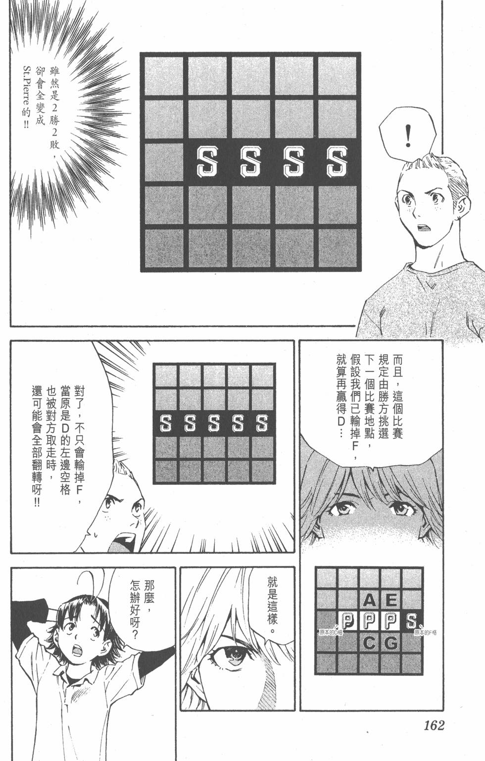 第160页