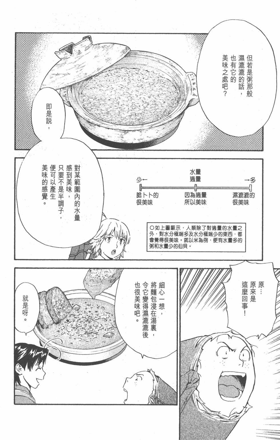 第154页