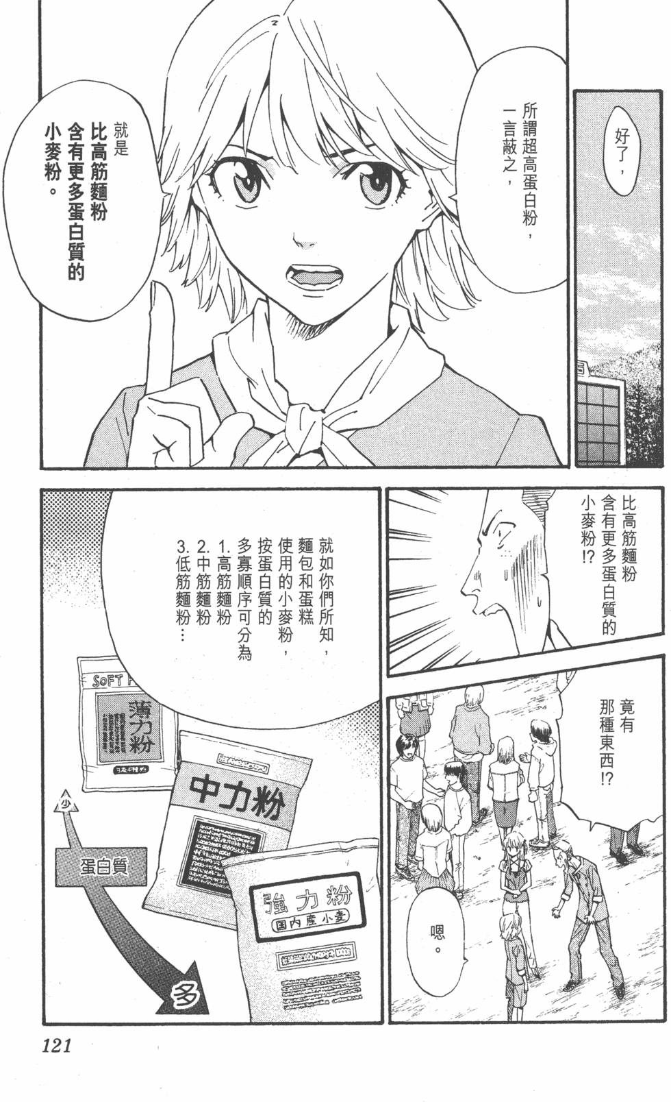 第117页