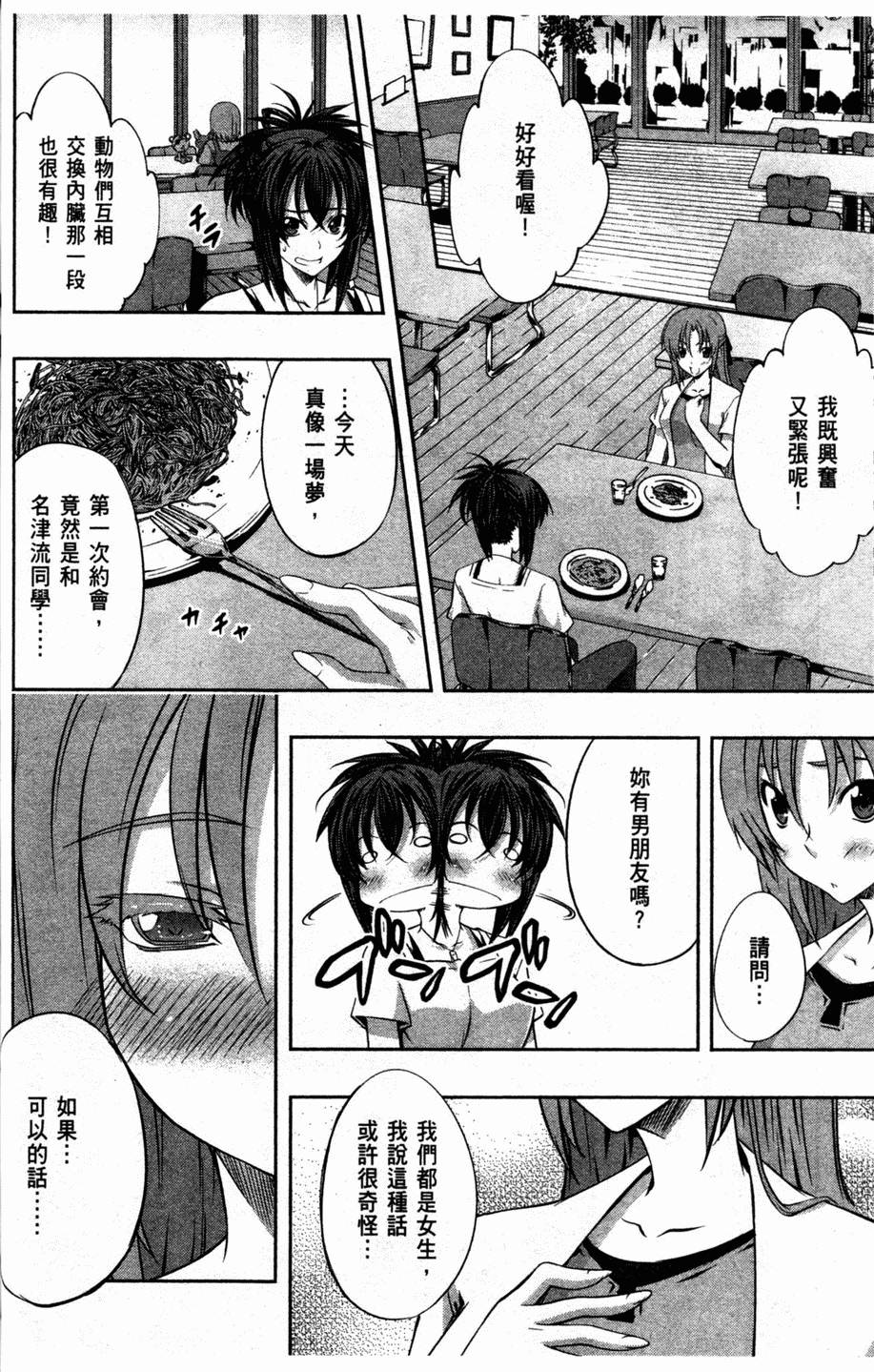 第142页