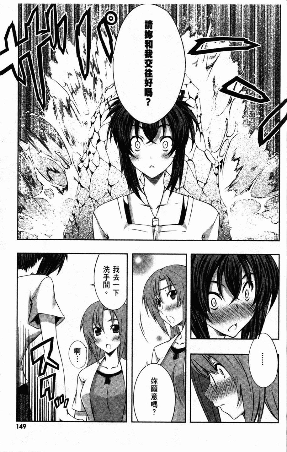 第143页