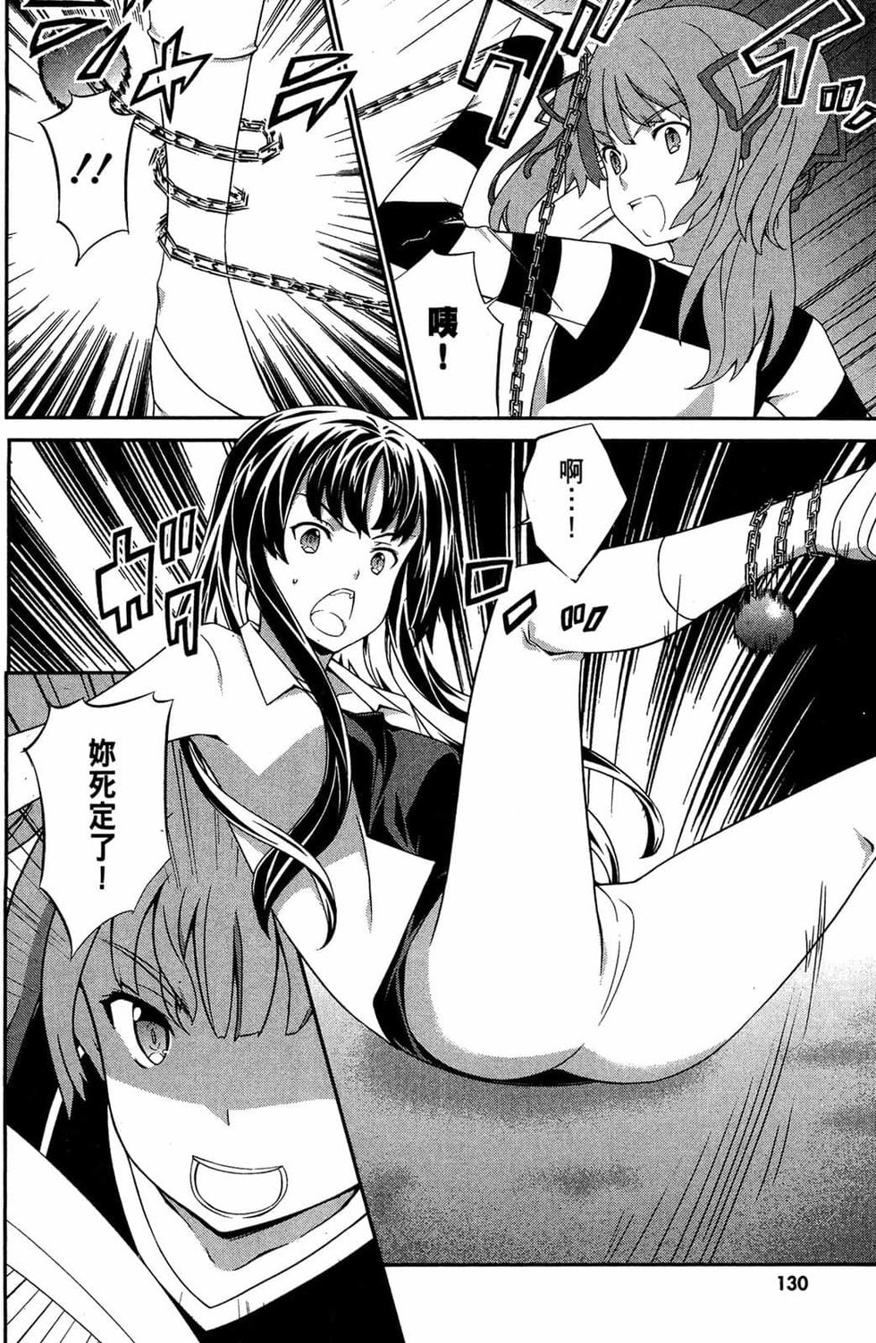 第128页