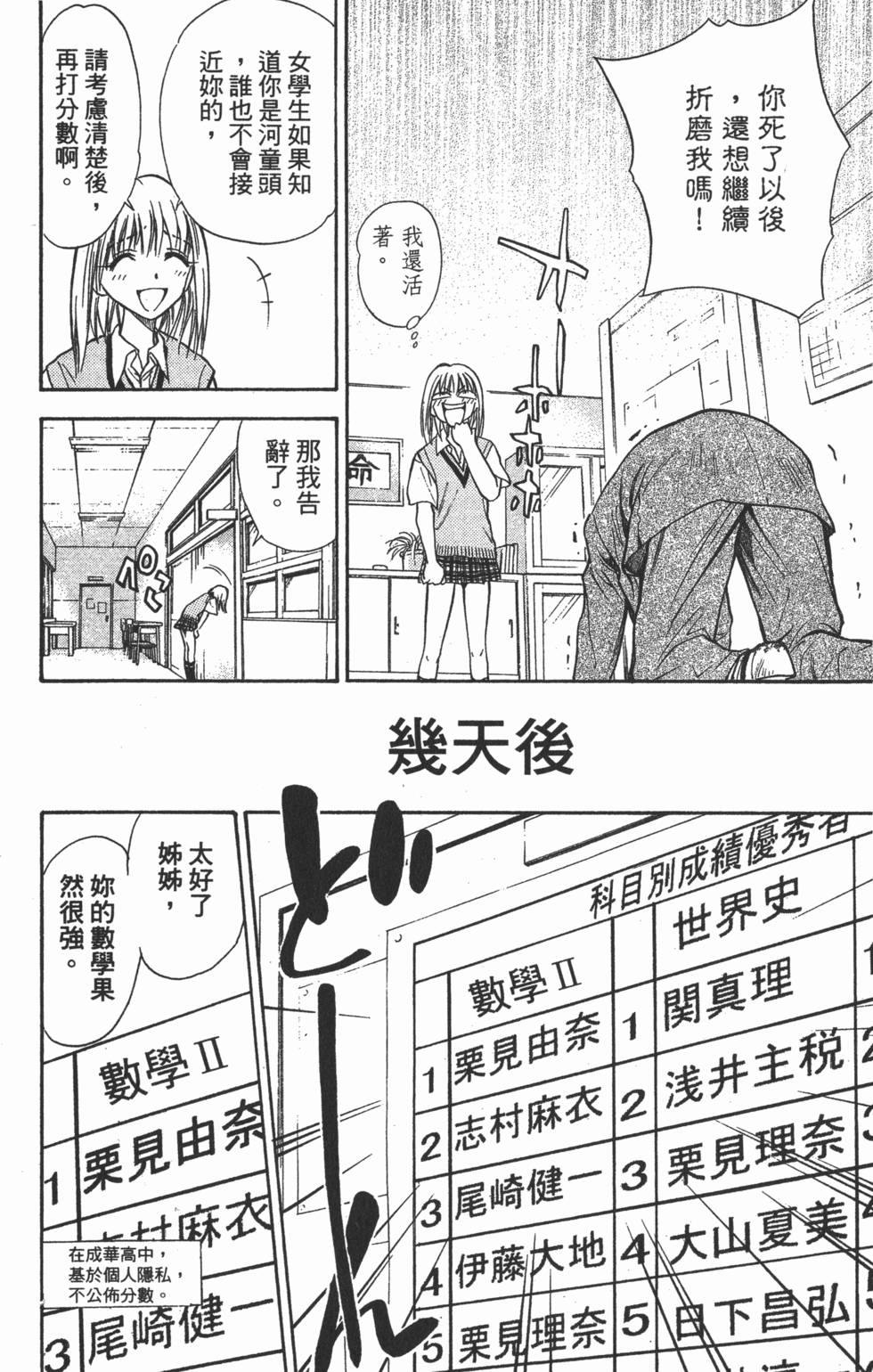 第156页