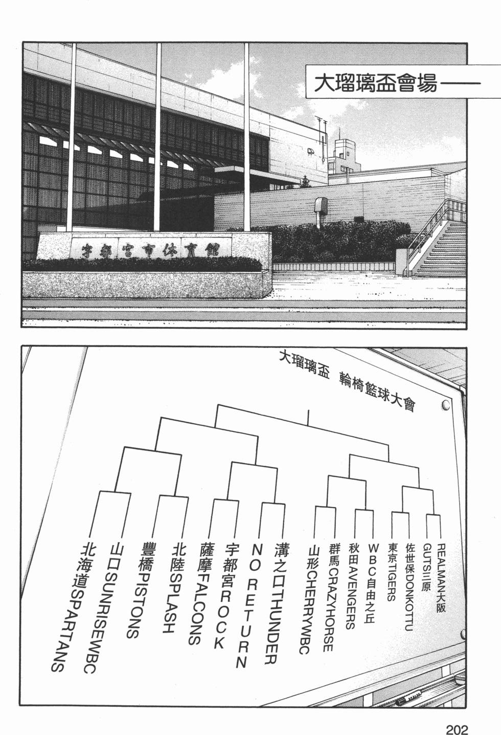 第203页