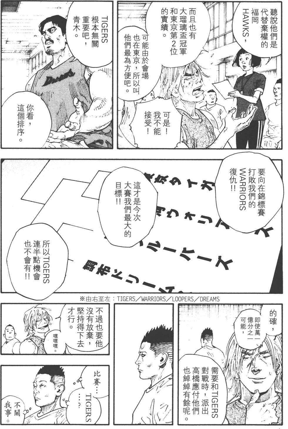 第195页