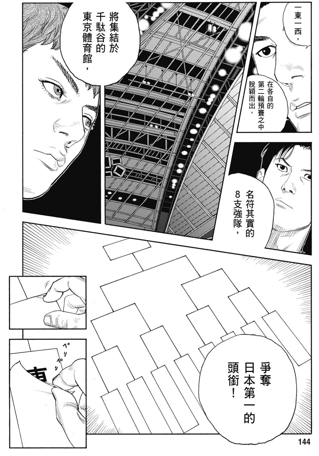 第143页