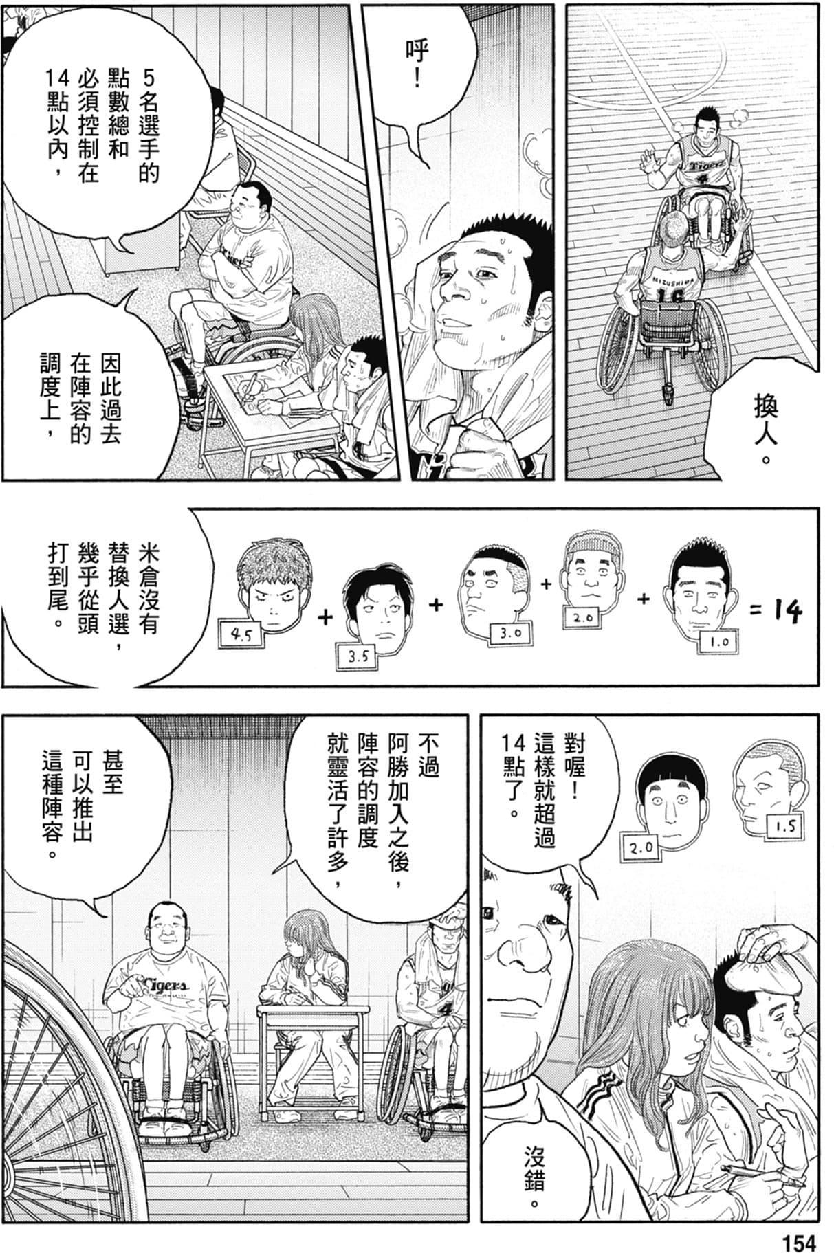 第153页