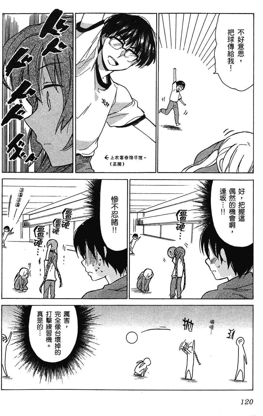 第121页