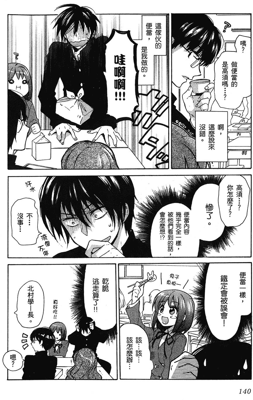第141页