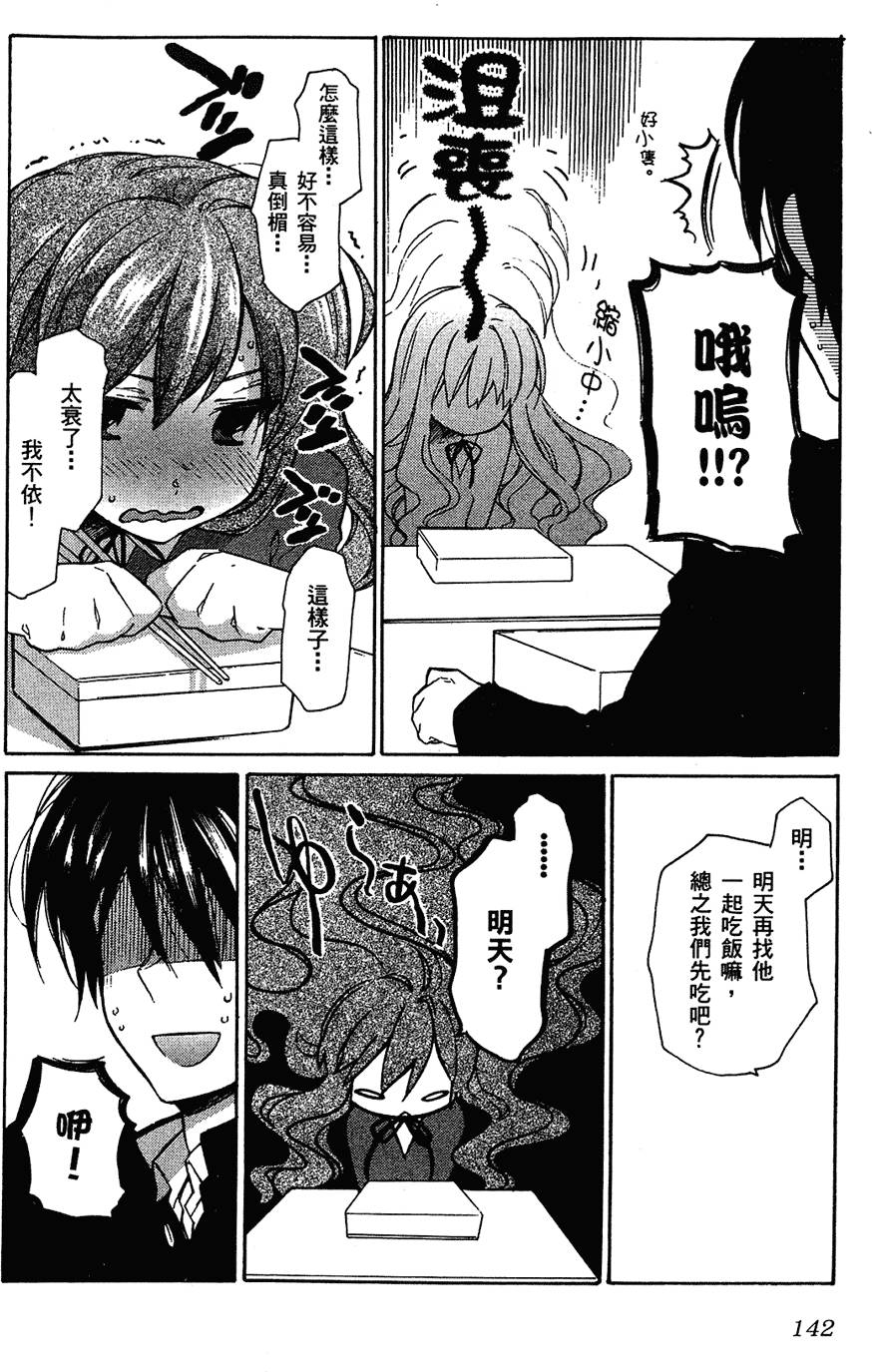 第143页