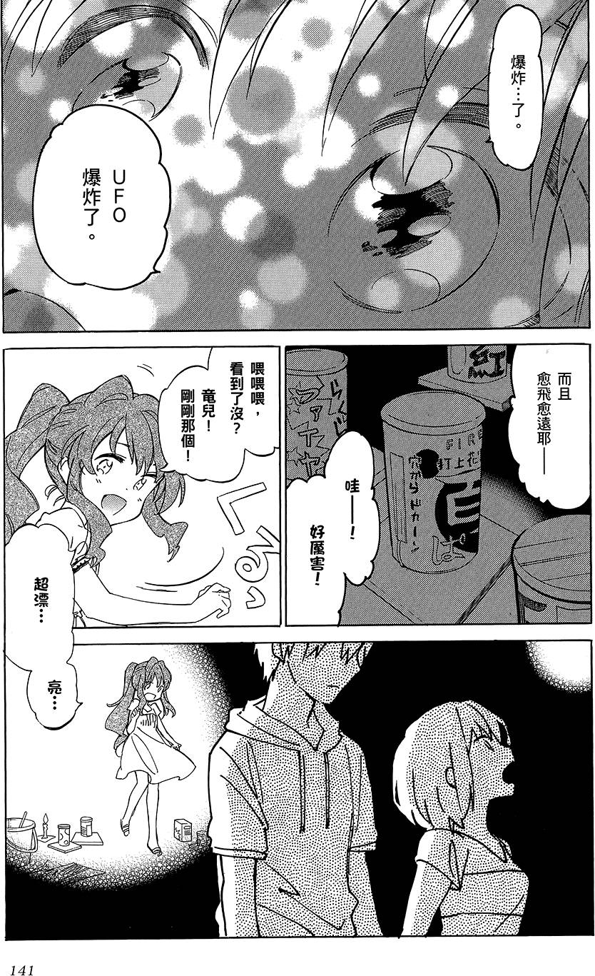 第142页