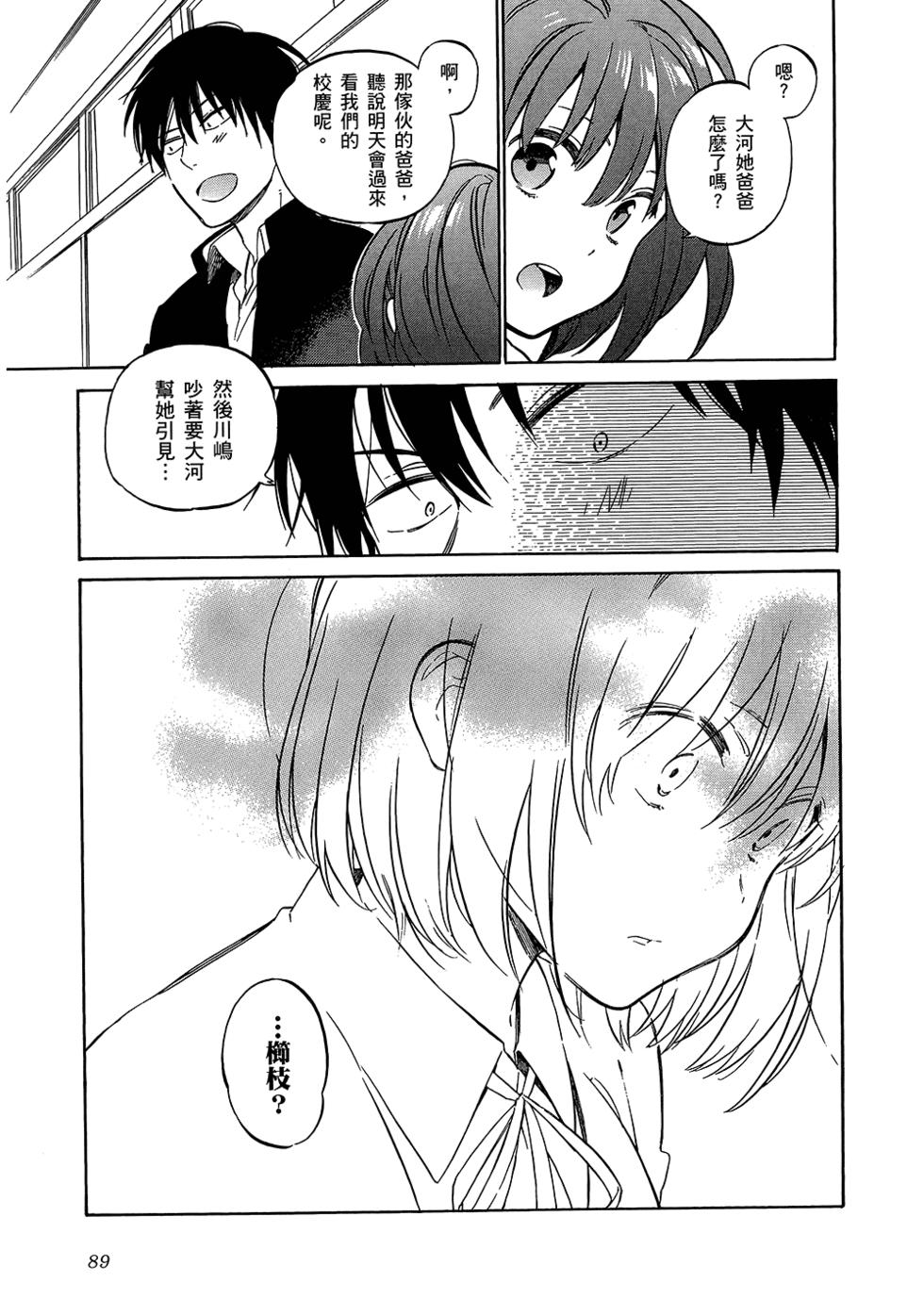 第91页