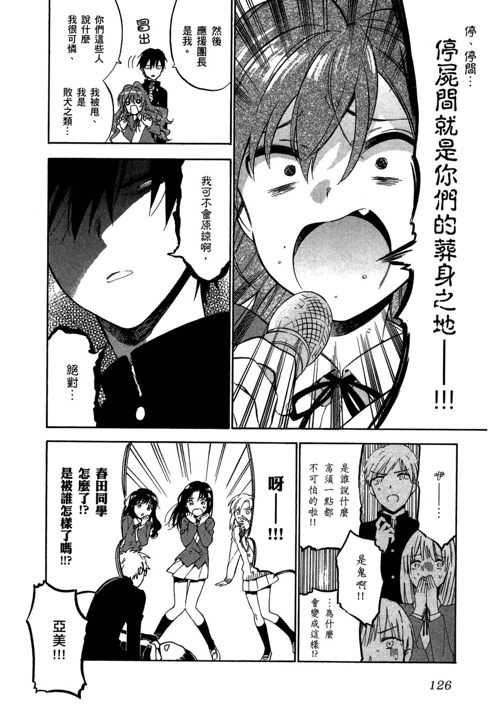 第128页