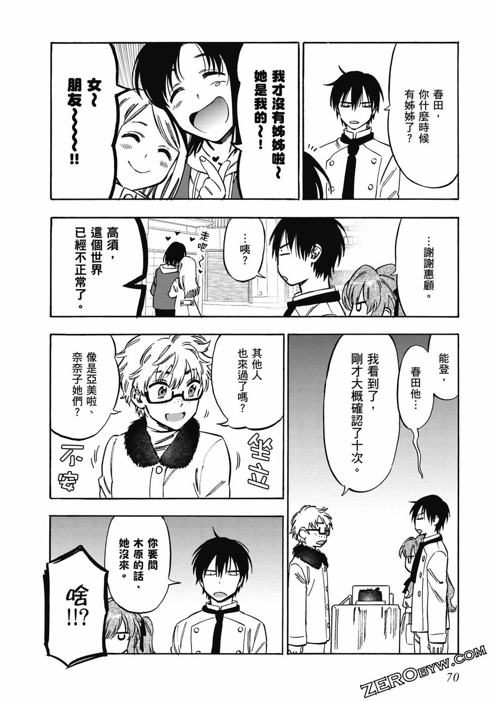 第68页