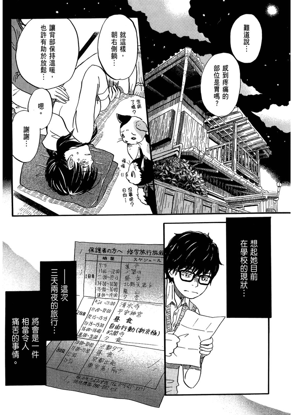 第145页