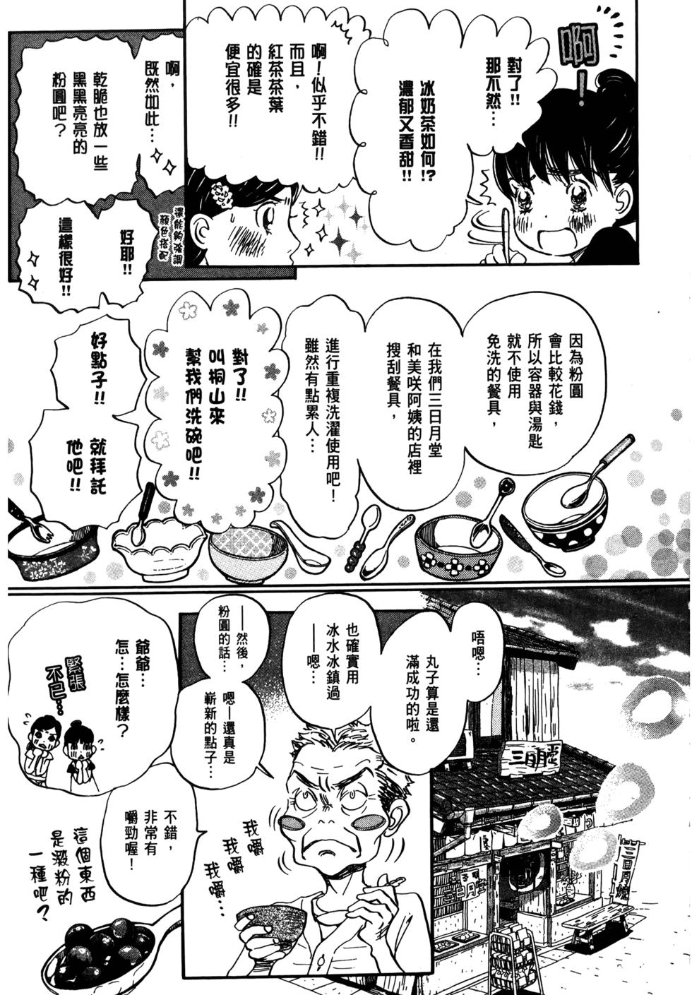 第160页