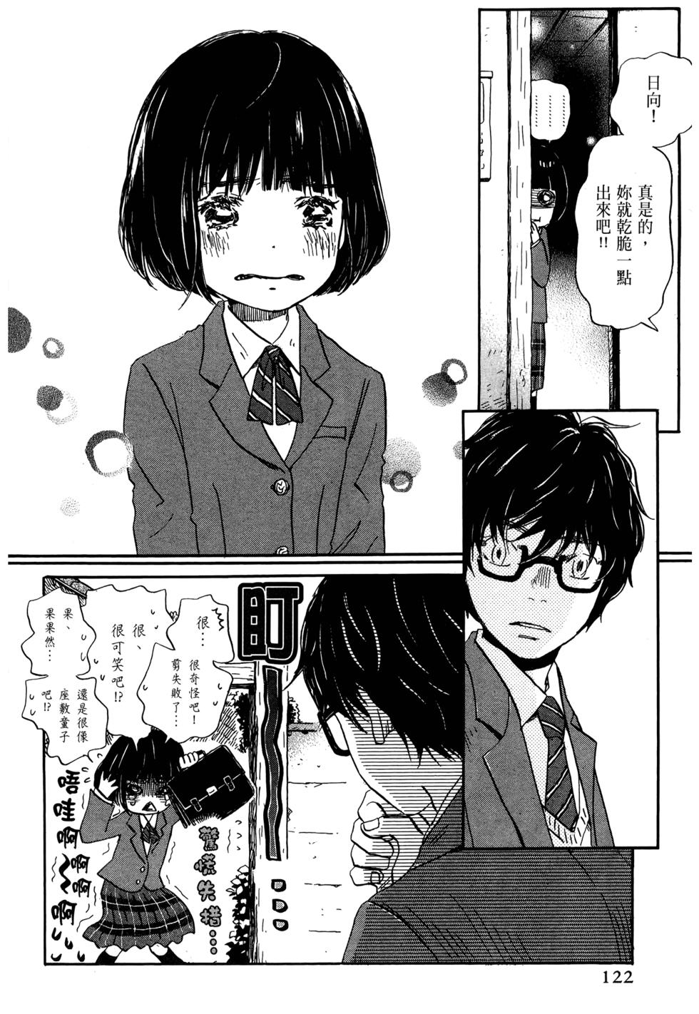 第122页