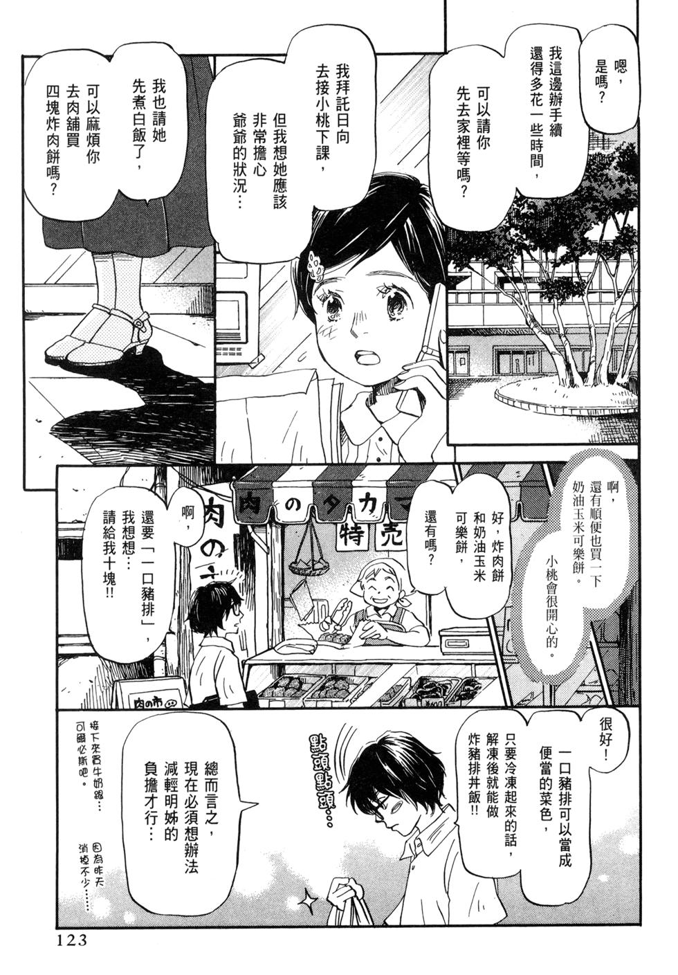 第121页