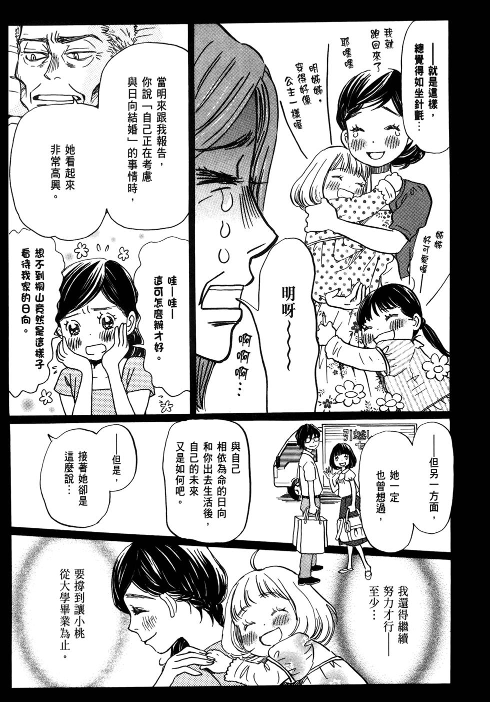 第151页