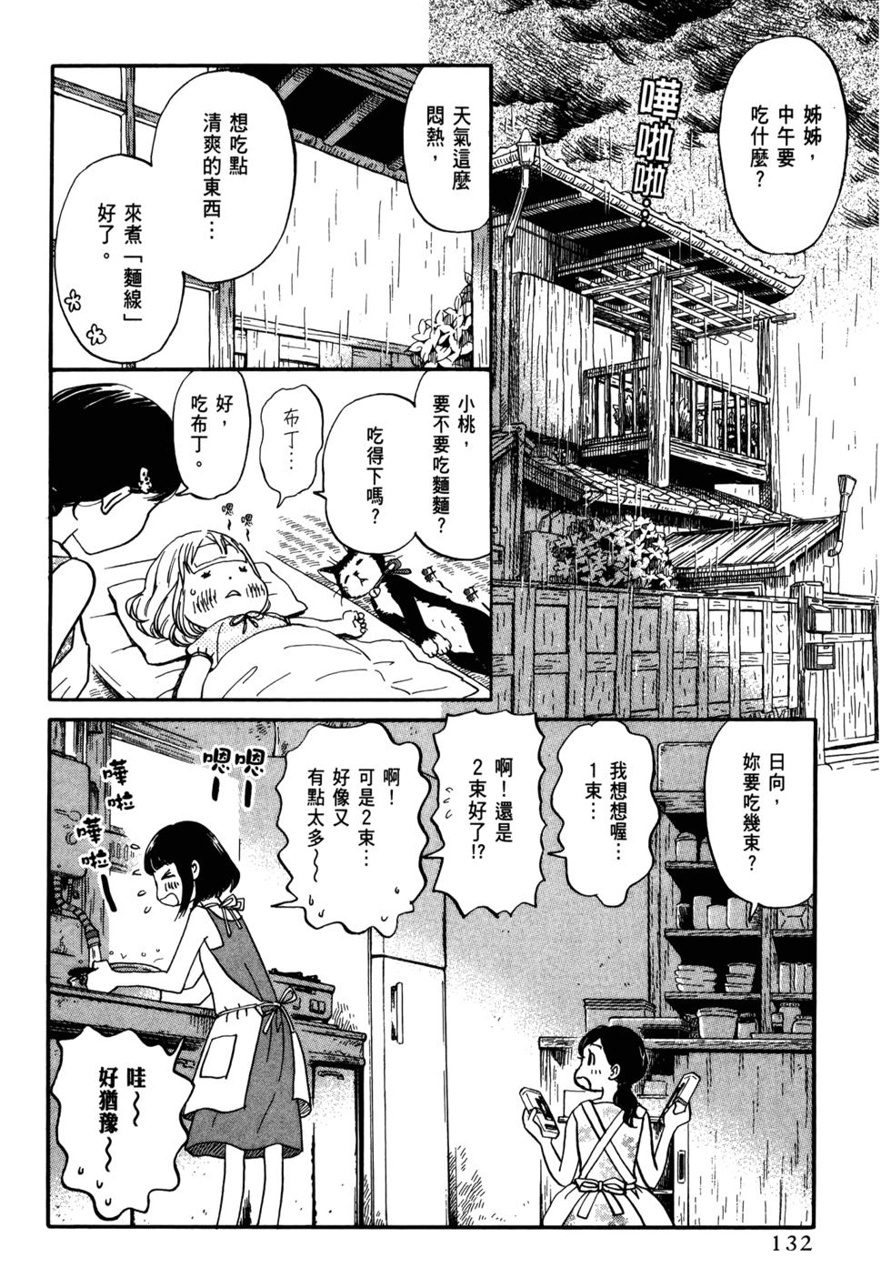 第131页