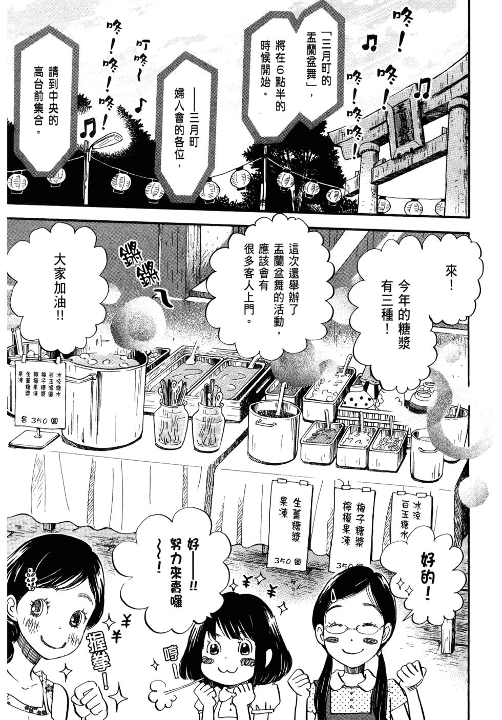 第162页
