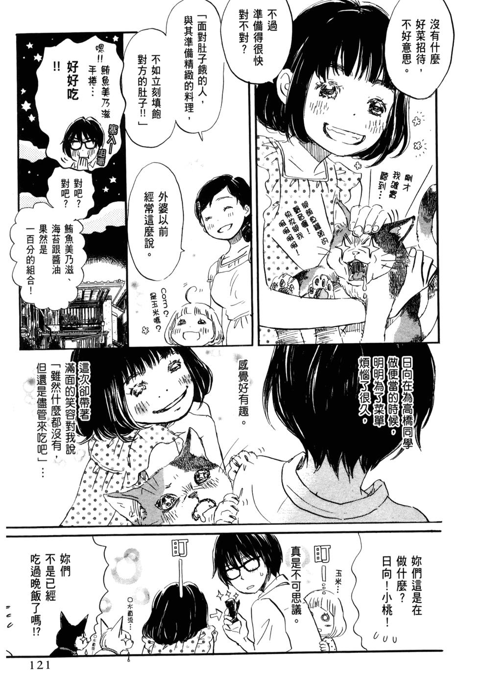 第122页