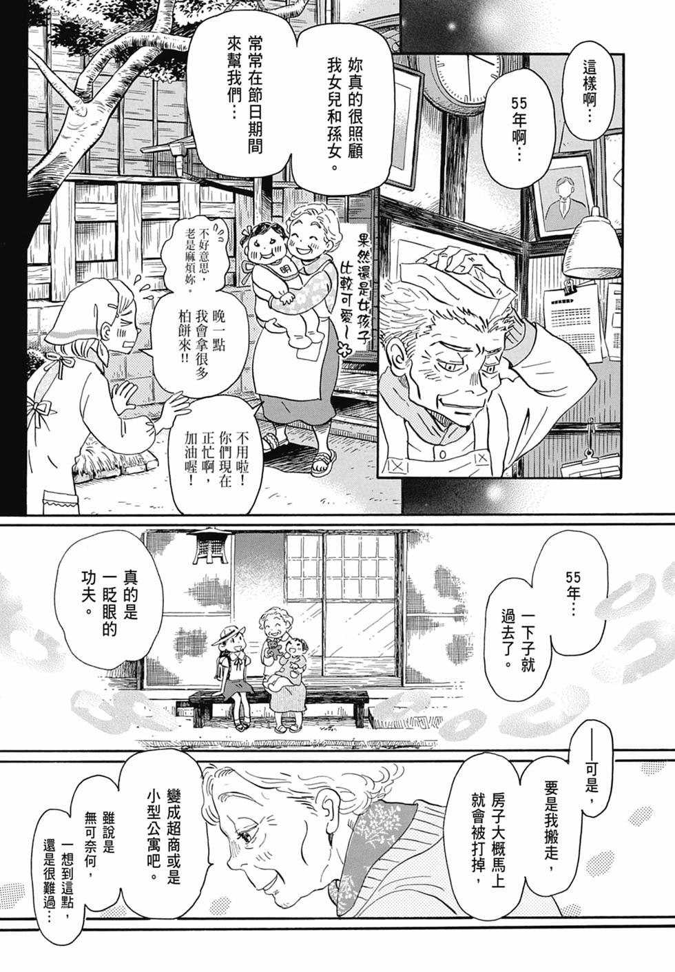 第120页