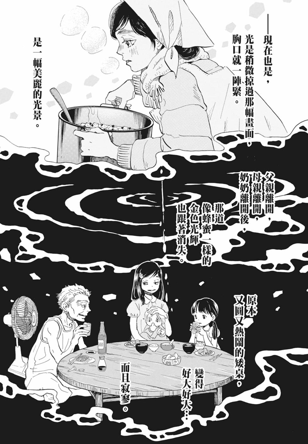 第122页