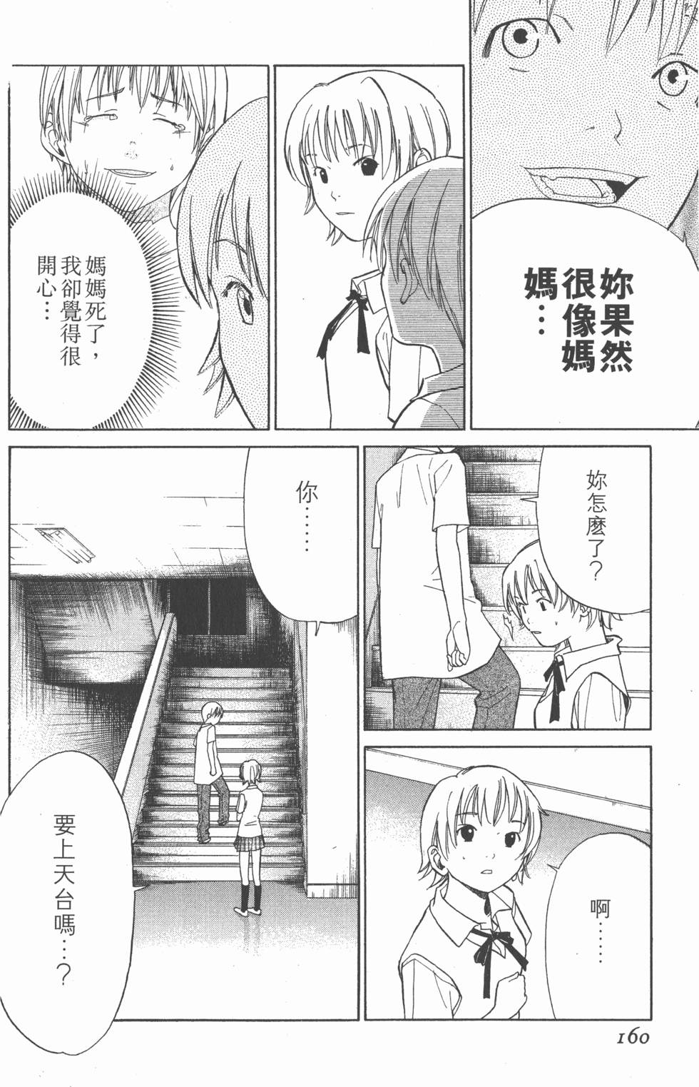 第160页
