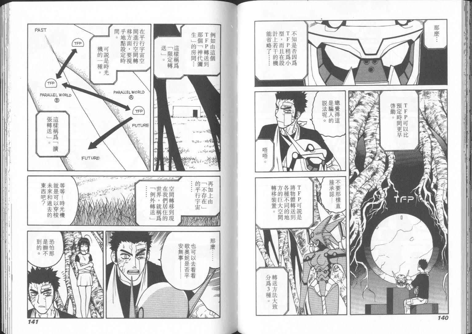 第69页
