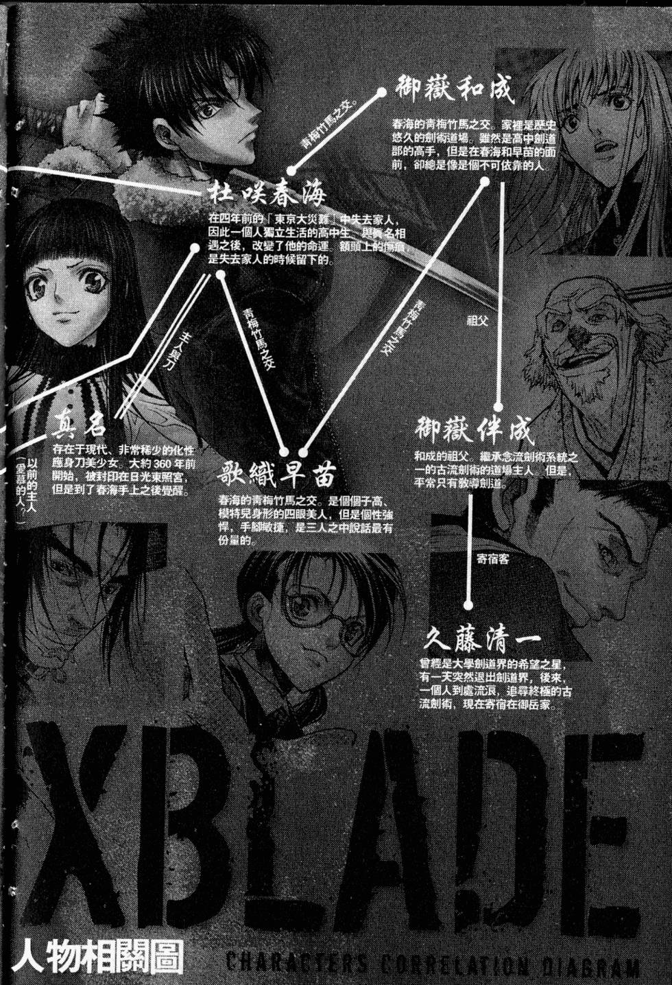第204页