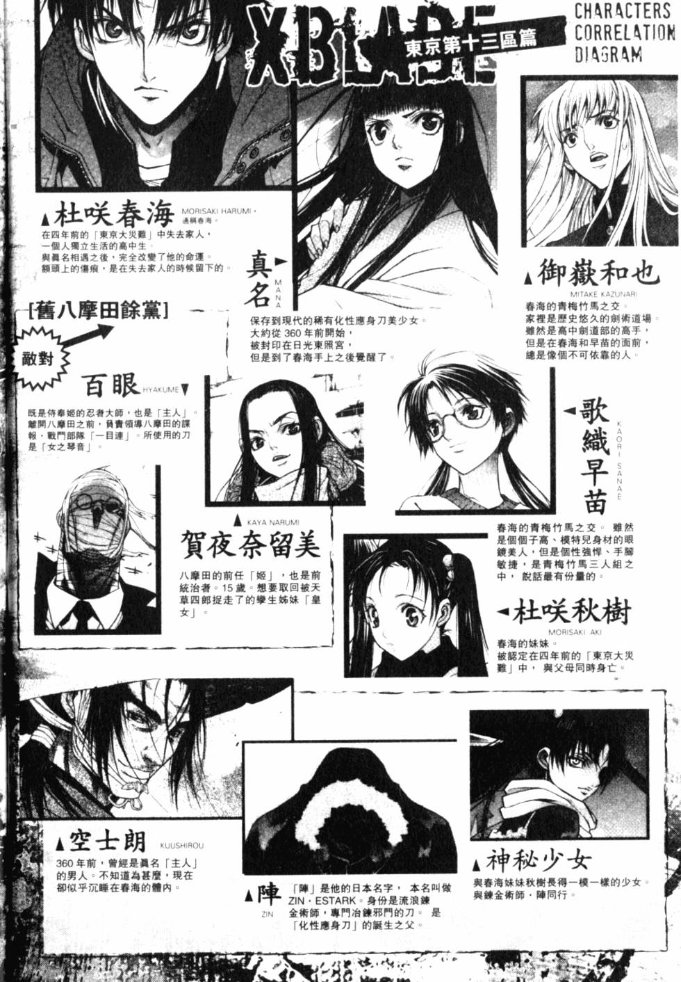 第174页