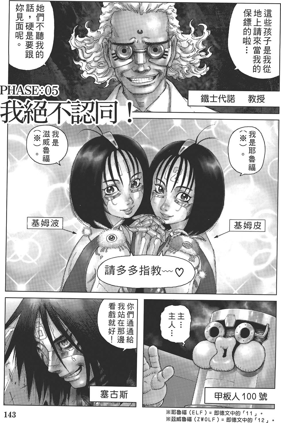 第142页