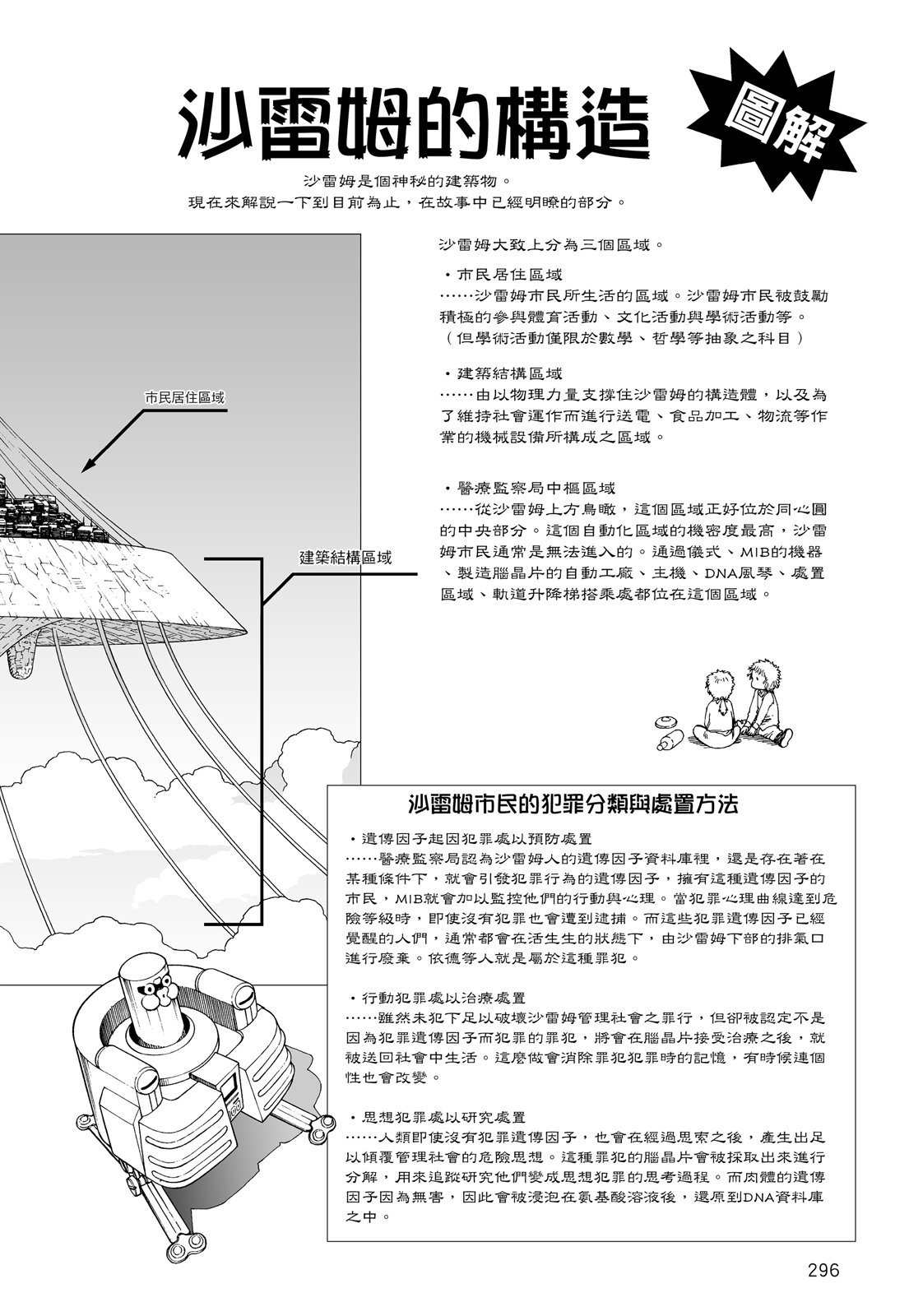 第295页