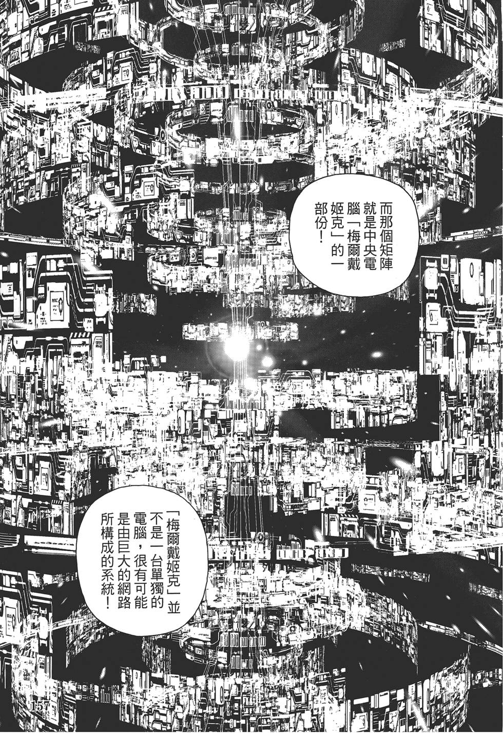 第156页
