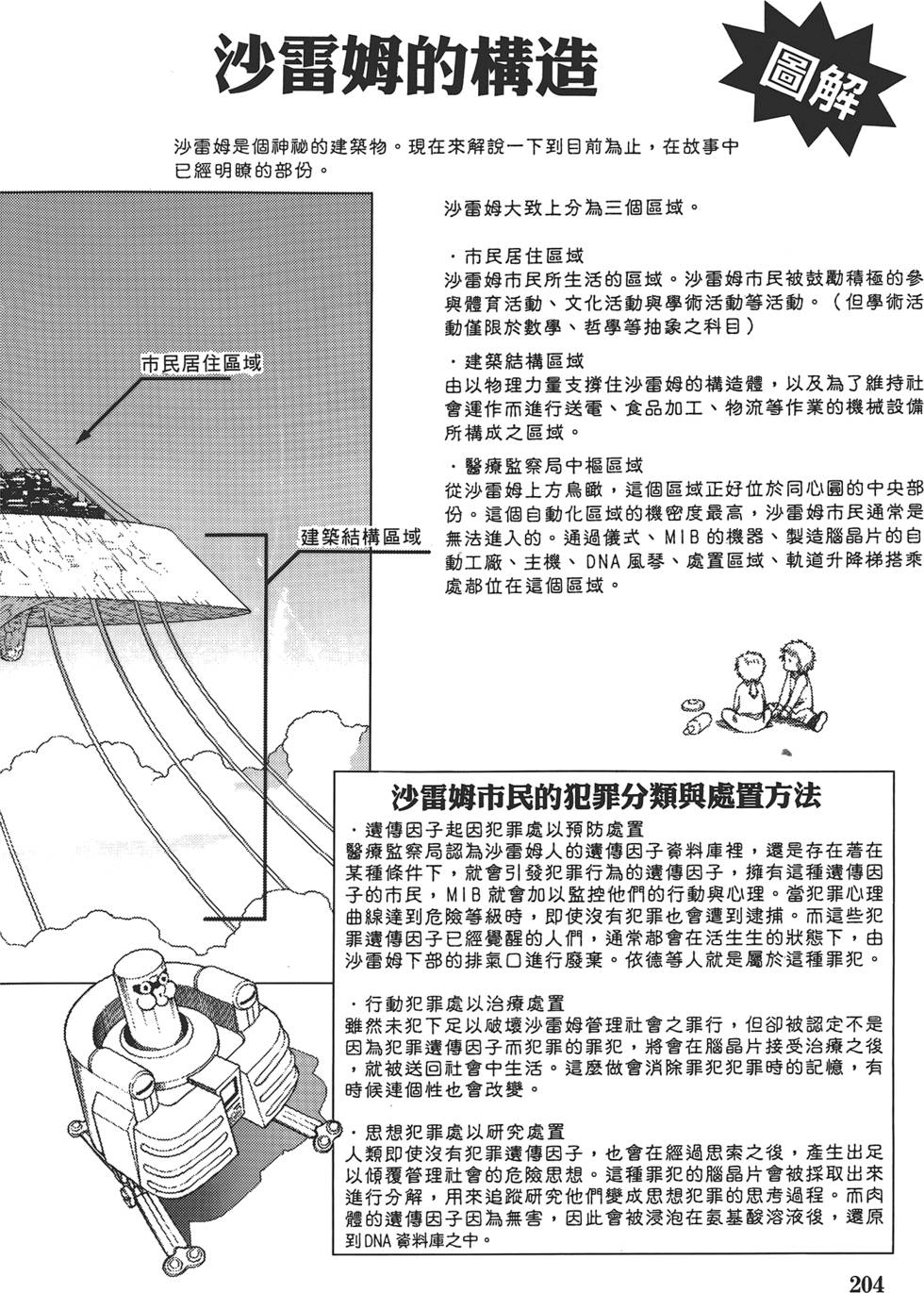 第203页