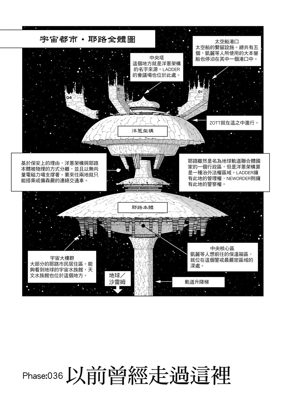 第250页