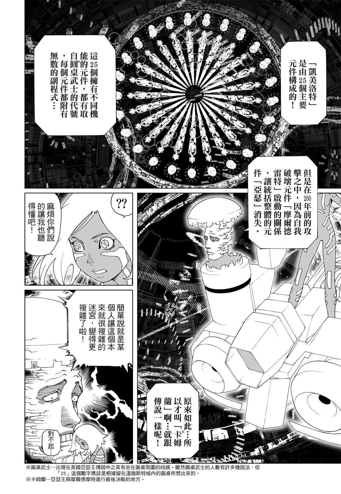 第221页
