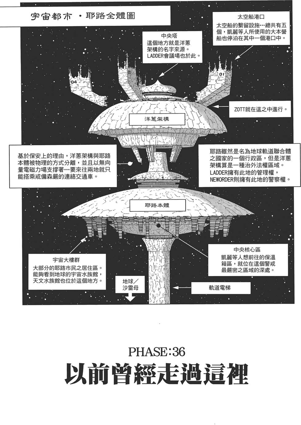 第126页